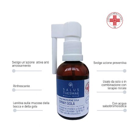 SPRAY GOLA MEDICAL DEVICE CON ARGENTO COLLOIDALE